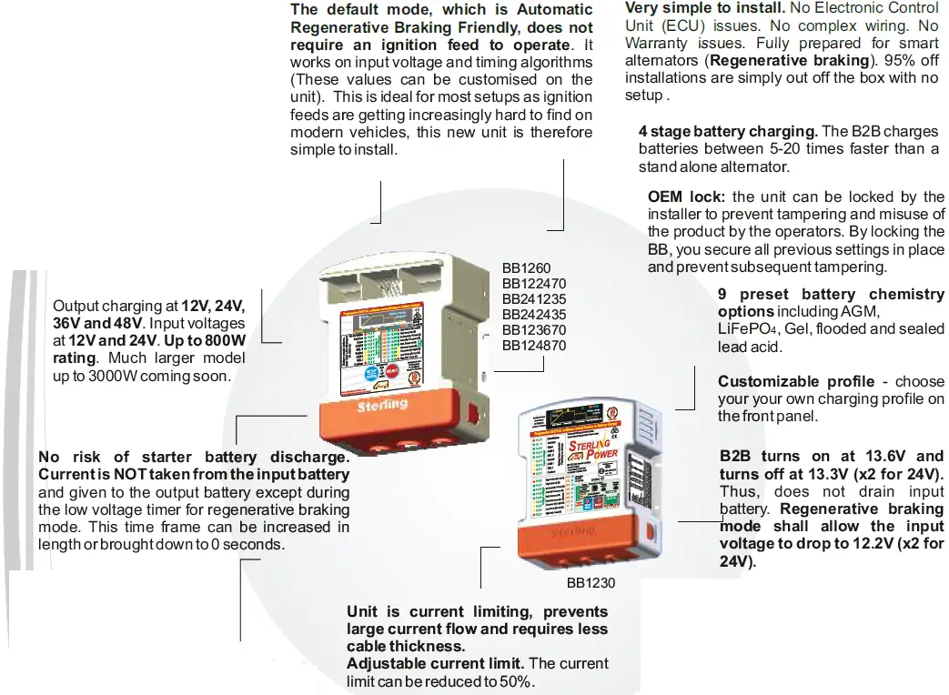 STERLING BB1260 Pro Batt Ultra Battery to Battery Chargers 1