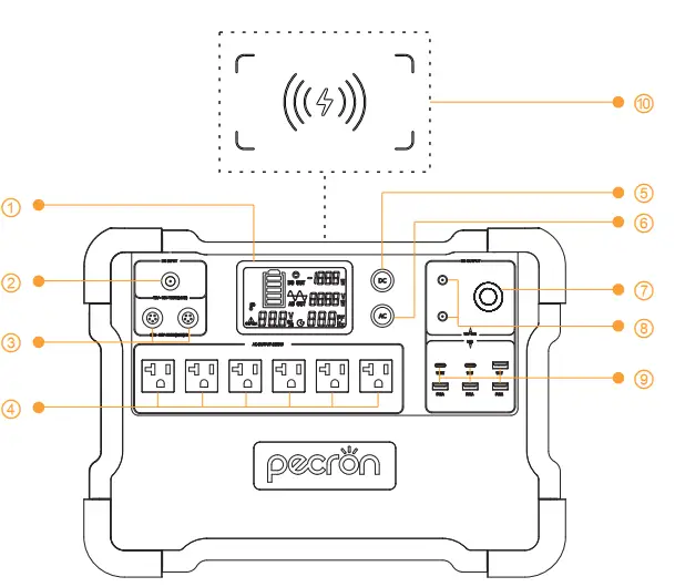 pecron-E3000-3108Wh-Portable-Power-Station- (1)