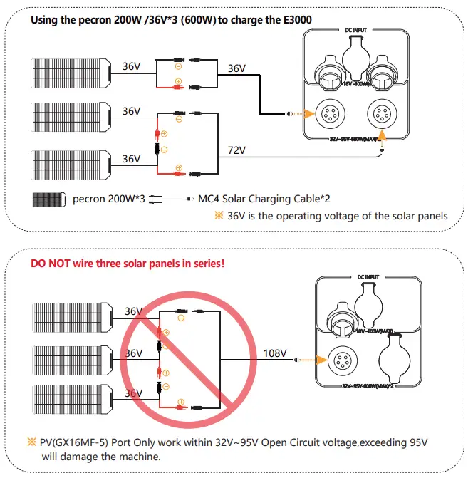 pecron-E3000-3108Wh-Portable-Power-Station- (13)