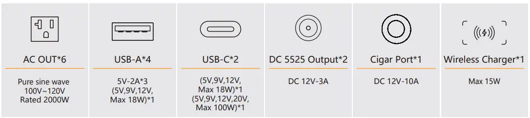 pecron-E3000-3108Wh-Portable-Power-Station- (3)