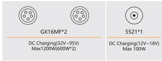 pecron-E3000-3108Wh-Portable-Power-Station- (4)