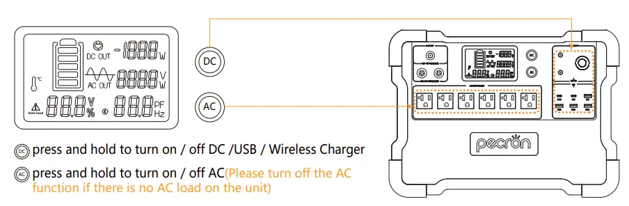 pecron-E3000-3108Wh-Portable-Power-Station- (5)