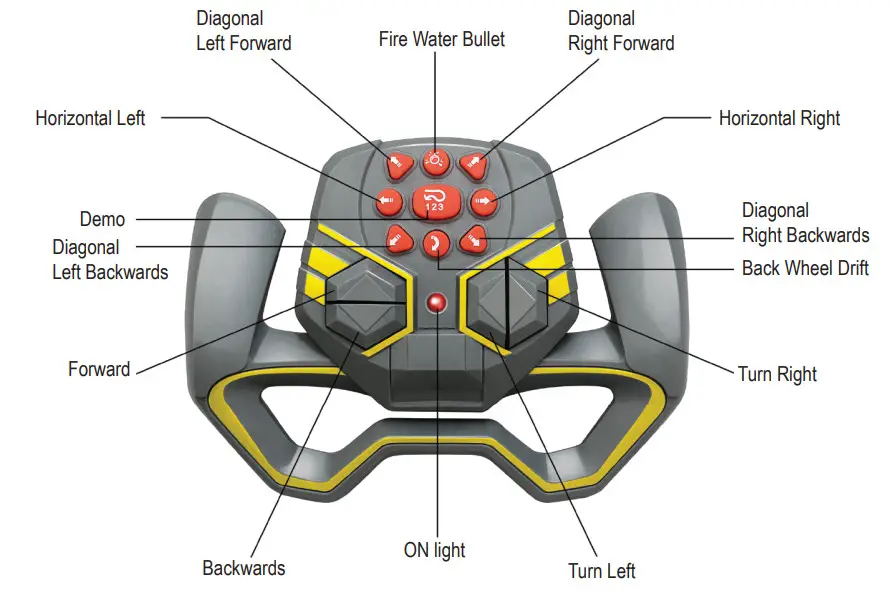 Jupiter Creation 17010 Water Bomber Drift - Figure 2