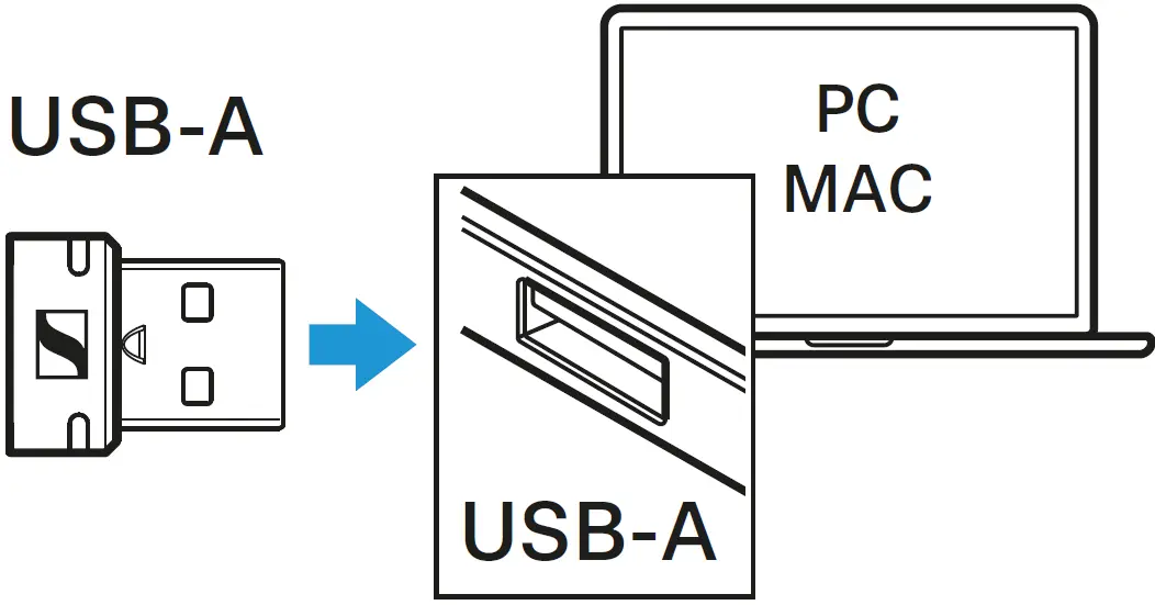 SENNHEISER BTD 600 Bluetooth USB Adapter 17