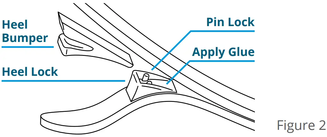 Heel Bumper Installation