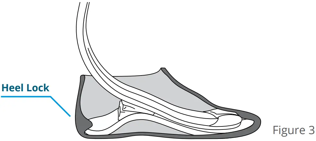 Foot Shell and Spectra Sock