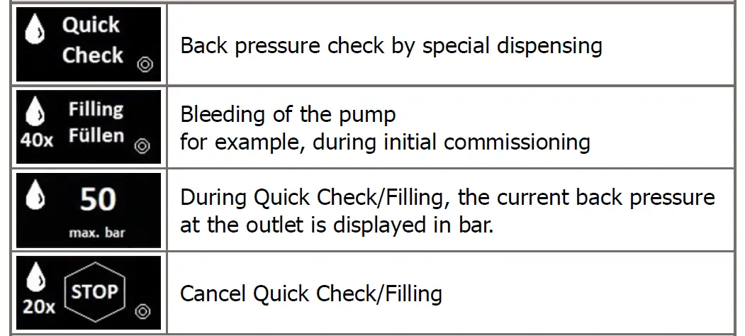 GRUETZNER-LUB-S-V-Lubrication-System-Owner-FIG-10