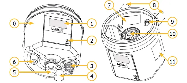 GRUETZNER-LUB-S-V-Lubrication-System-Owner-FIG-5