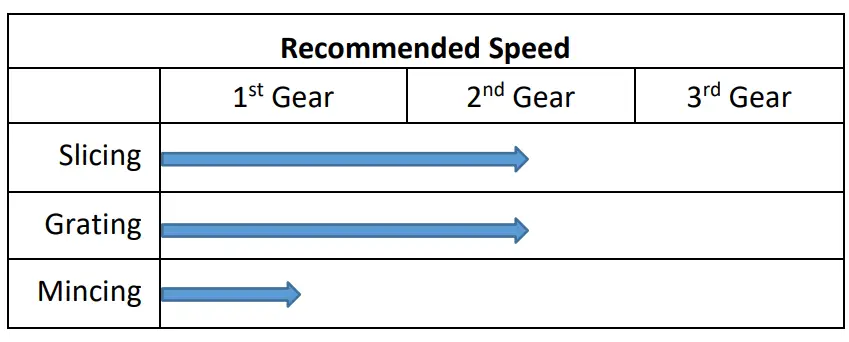 metcalfe-MP30-30-Litre-Heavy-Duty-Floor-Standing-Mixer-11
