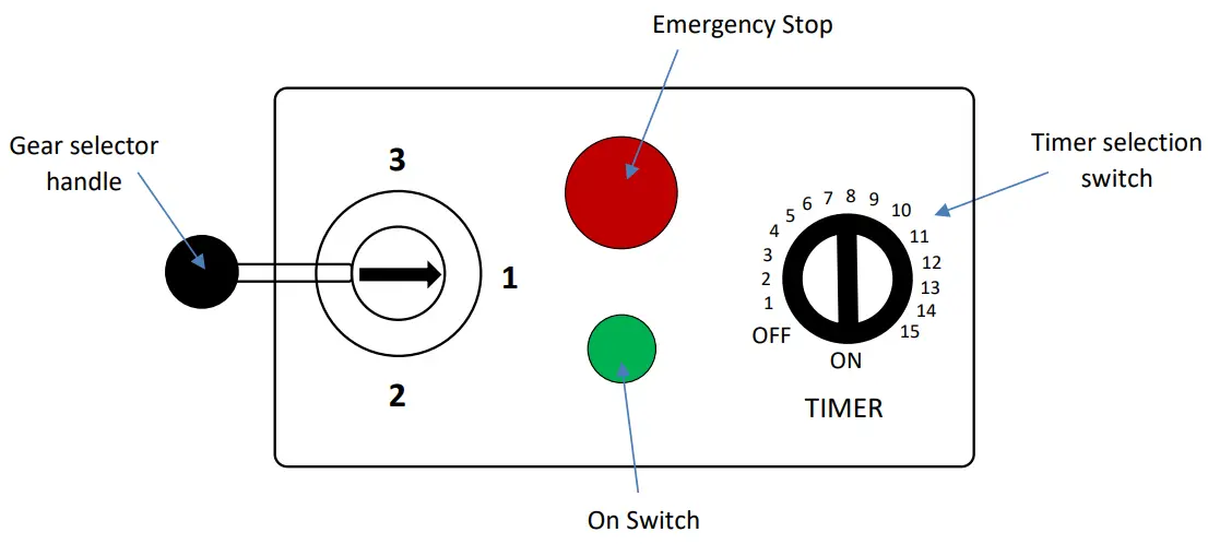 metcalfe-MP30-30-Litre-Heavy-Duty-Floor-Standing-Mixer-8