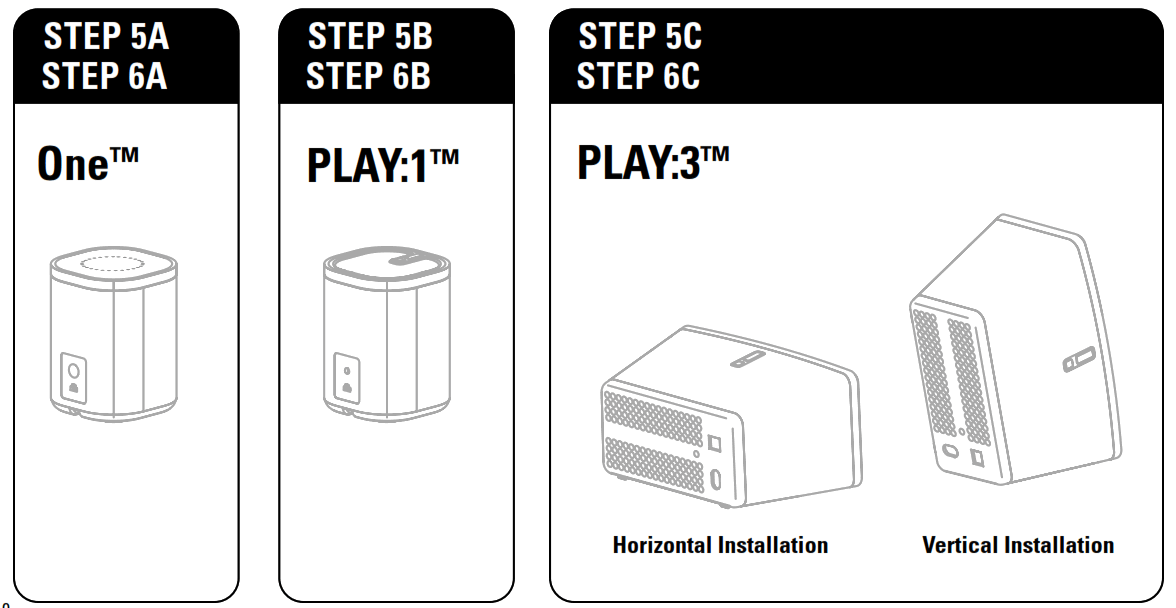 SANUS WSS21 WSS22 Speaker Stand - speaker style