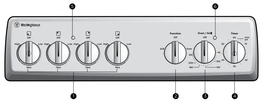 Westinghouse WLE524WC 54″ Electric Freestanding Cooker User Guide - control panel Overview