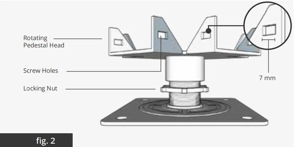 LAYING THE PEDESTALS