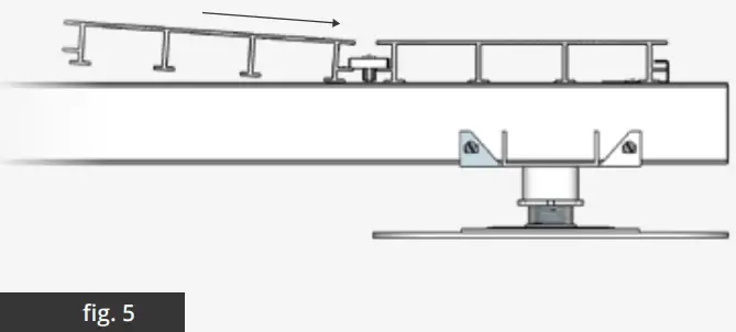 LAYING THE PEDESTALS