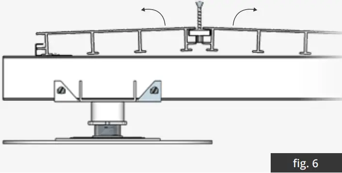 LAYING THE PEDESTALS