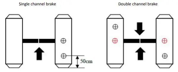 Brake (column) installation