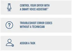 FIG 2 OPTIONAL SMART FEATURES OVERVIEW.