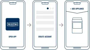 FIG 8 HOW TO CONNECT