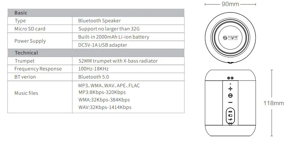 Speakers E7-L Bluetooth Speaker - Technical Specification