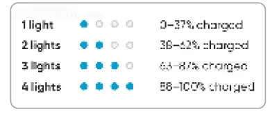 Skydio X2 Autonomous Drone Color Thermal 10