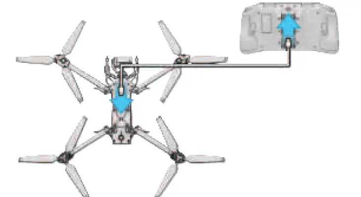 Skydio X2 Autonomous Drone Color Thermal 21