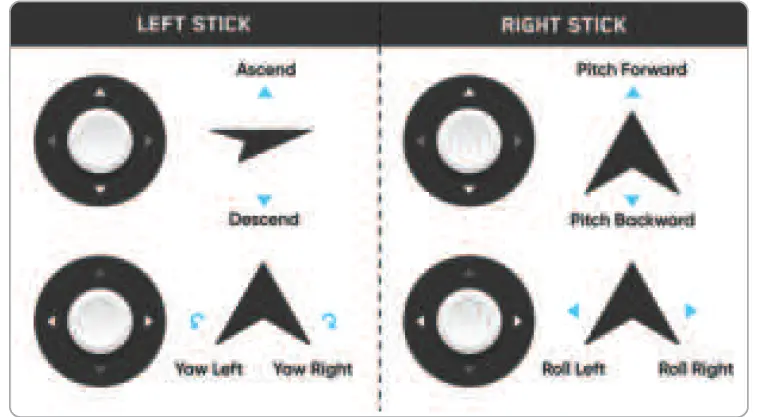 Skydio X2 Autonomous Drone Color Thermal 24