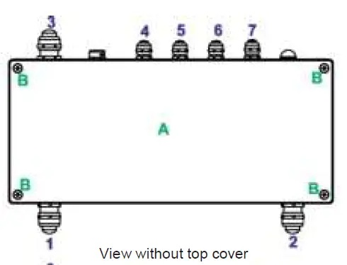 Anolis-E-Box-Remote-01