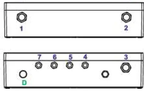 Anolis-E-Box-Remote-03