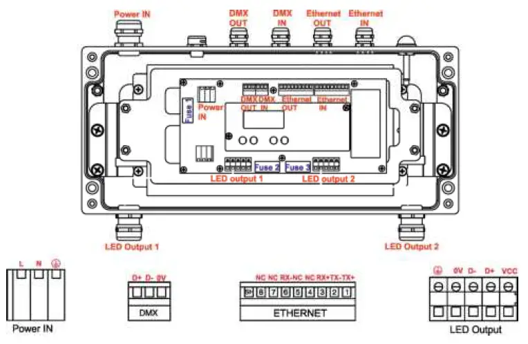 Anolis-E-Box-Remote-04