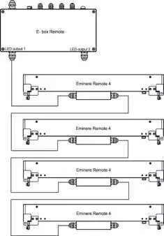 Anolis-E-Box-Remote-08