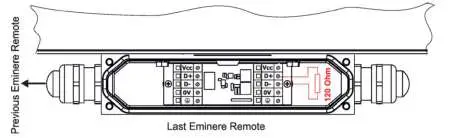 Anolis-E-Box-Remote-09