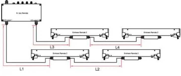 Anolis-E-Box-Remote-10
