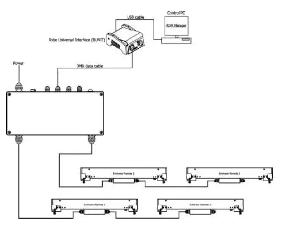 Anolis-E-Box-Remote-11