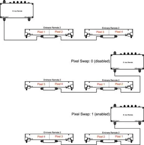 Anolis-E-Box-Remote-18