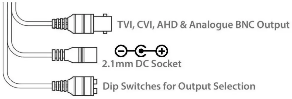 ZIP SEE608 8MP 3 6mm Mini Eyeball Camera - FIGURE 1
