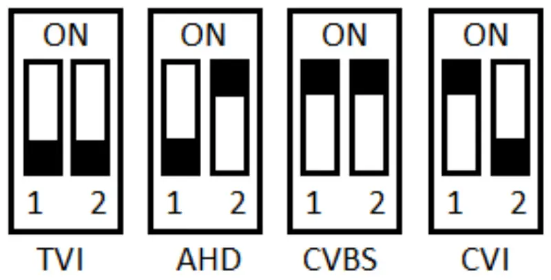 ZIP SEE608 8MP 3 6mm Mini Eyeball Camera - FIGURE 2