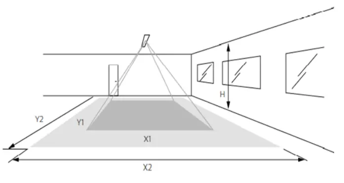 LEDALITE-ID-7508-Chopstick-Linear-Wall-LED-FIG15