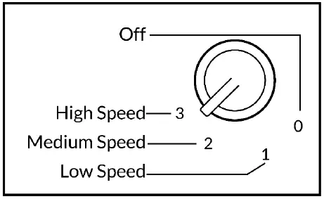 ZANUSSI-ZNMPF1601PN-Pedestal-Fan-FIG-4