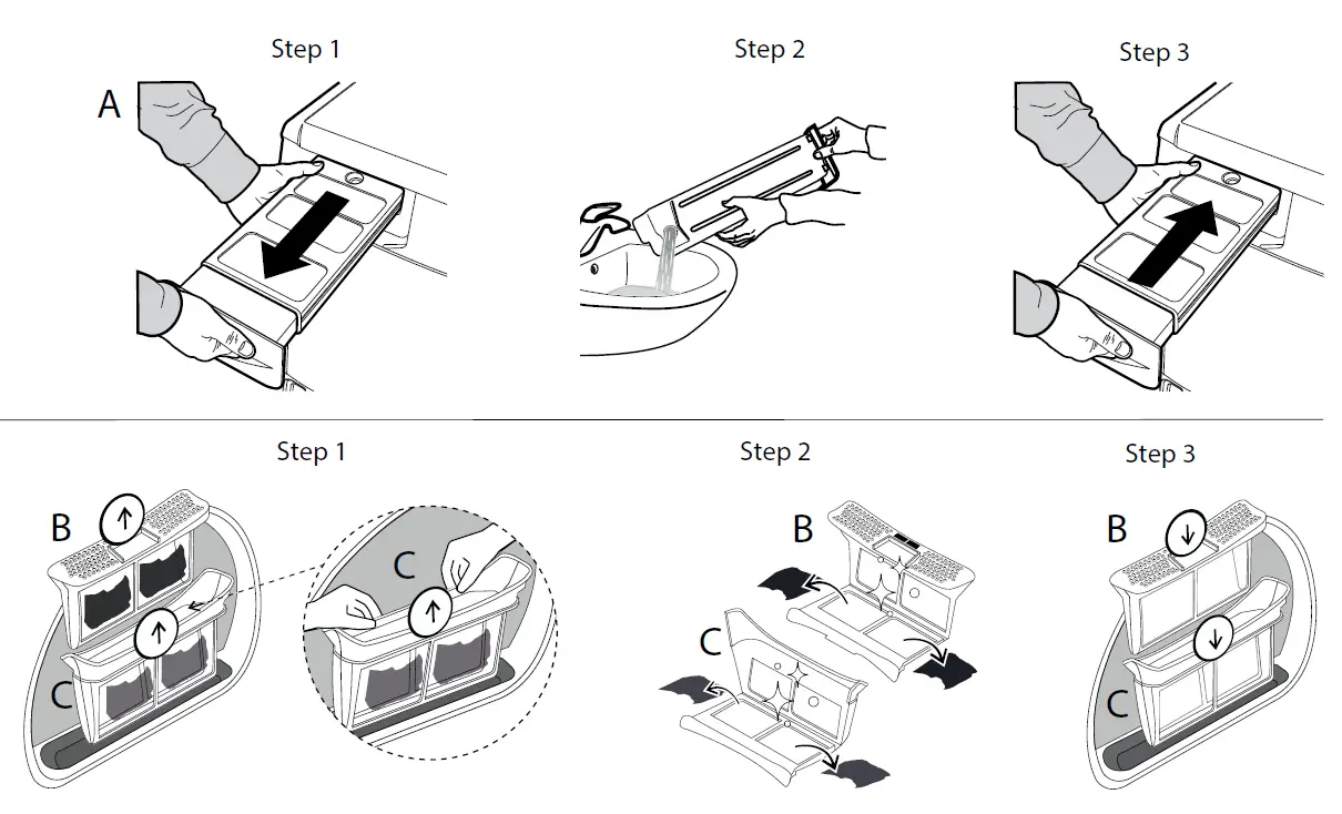 Whirlpool W7 D94WB Clothes Dryer White 5