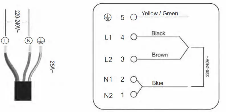 Euro Appliances ECT600IN 60cm Induction Cooktop 17
