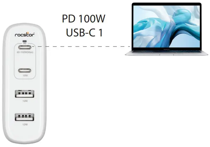 Connecting Instructions