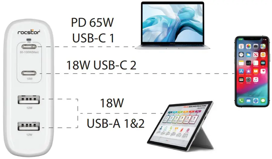 Connecting Instructions