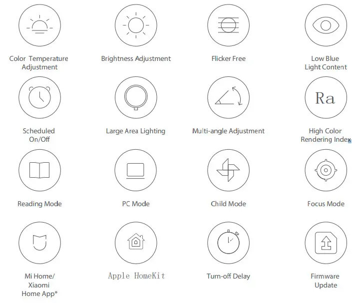 Mi Smart LED Desk Lamp Pro - Product Features