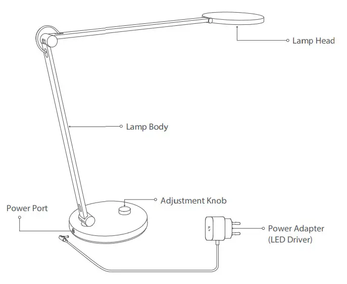 Mi Smart LED Desk Lamp Pro -Using the Lamp
