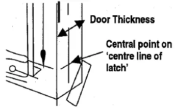 Premier-DL3772-Push-Button-Lock-FIG-4