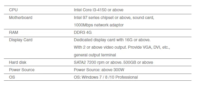 TOA-IP-1000-Series-IP-Network-Audio=-Management-16
