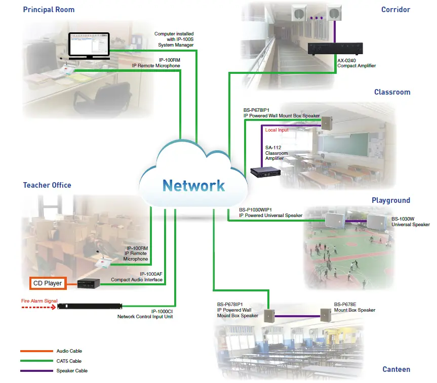 TOA-IP-1000-Series-IP-Network-Audio=-Management-System- (15)