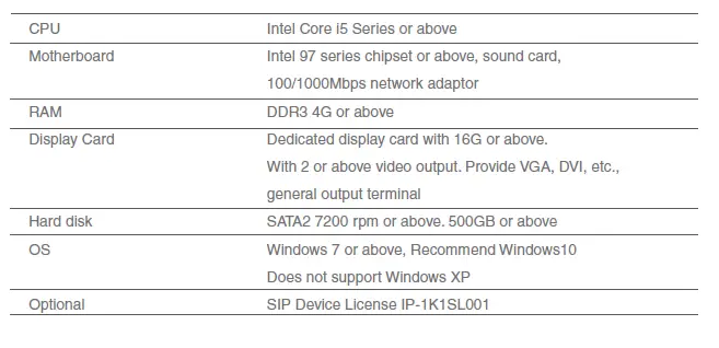 TOA-IP-1000-Series-IP-Network-Audio=-Management-System- 17