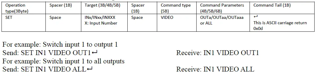 SEADA-SWMP-4K-Seamless-Modular-Video-Wall-Matrix-Switchers- (28)