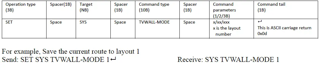 SEADA-SWMP-4K-Seamless-Modular-Video-Wall-Matrix-Switchers- (29)
